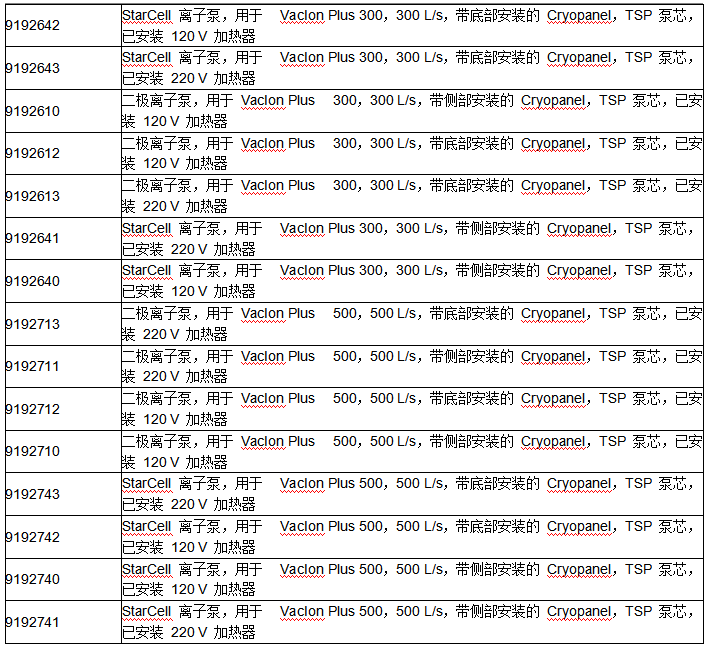 安捷倫復合離子泵