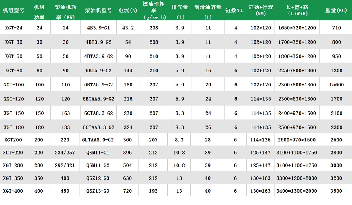 1765955116598405.jpeg 康明斯发电机组