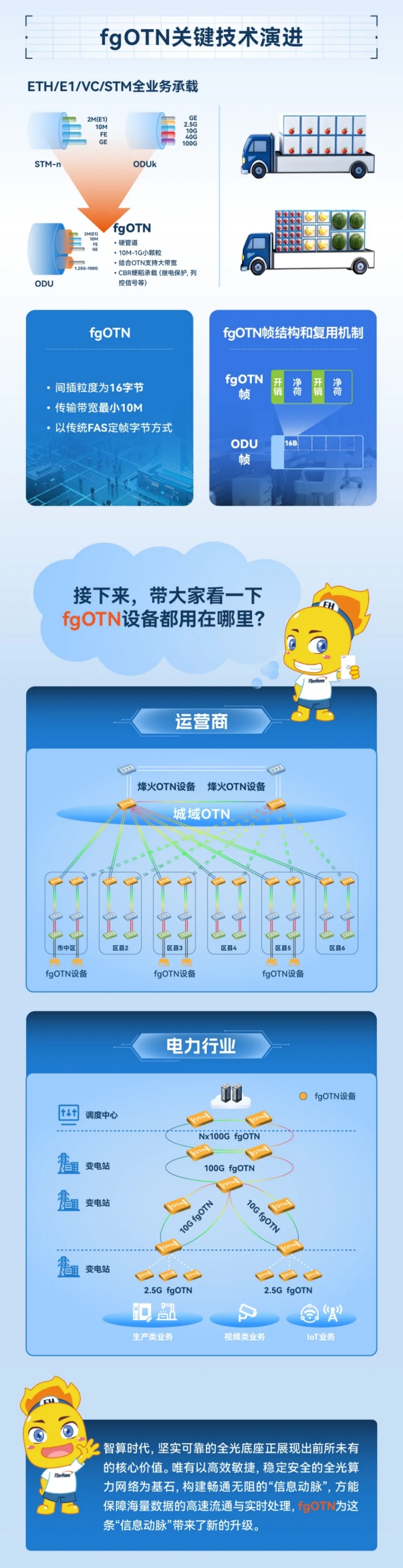 西安光纤跳线尾纤