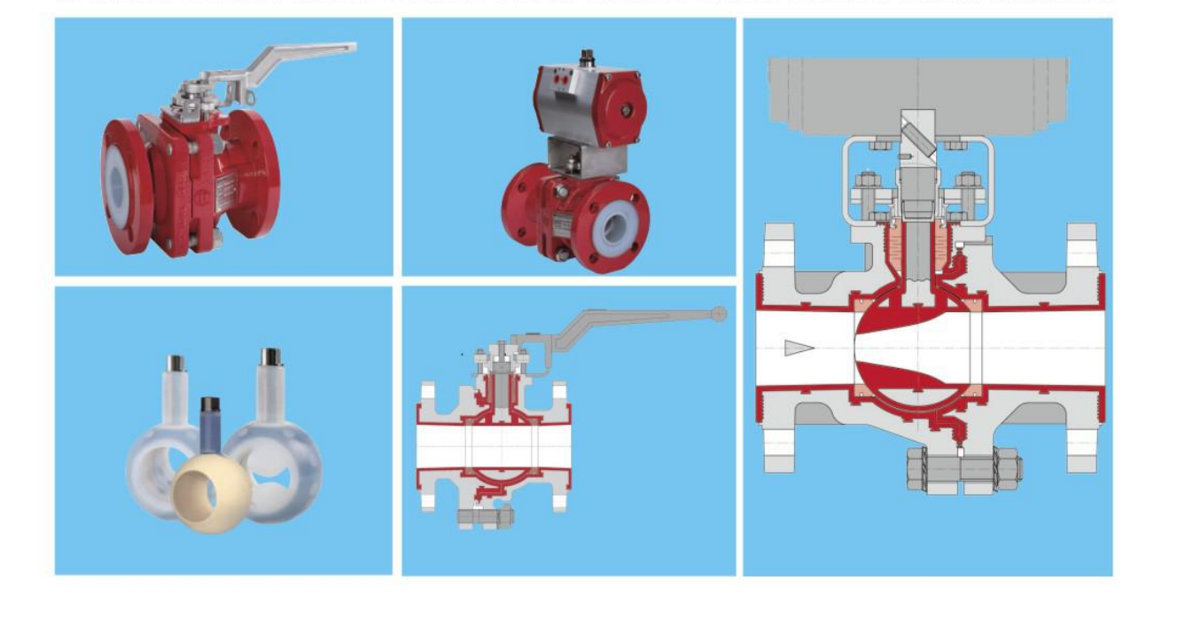 CV(UV)20F系列衬氟切断（调节）球阀
