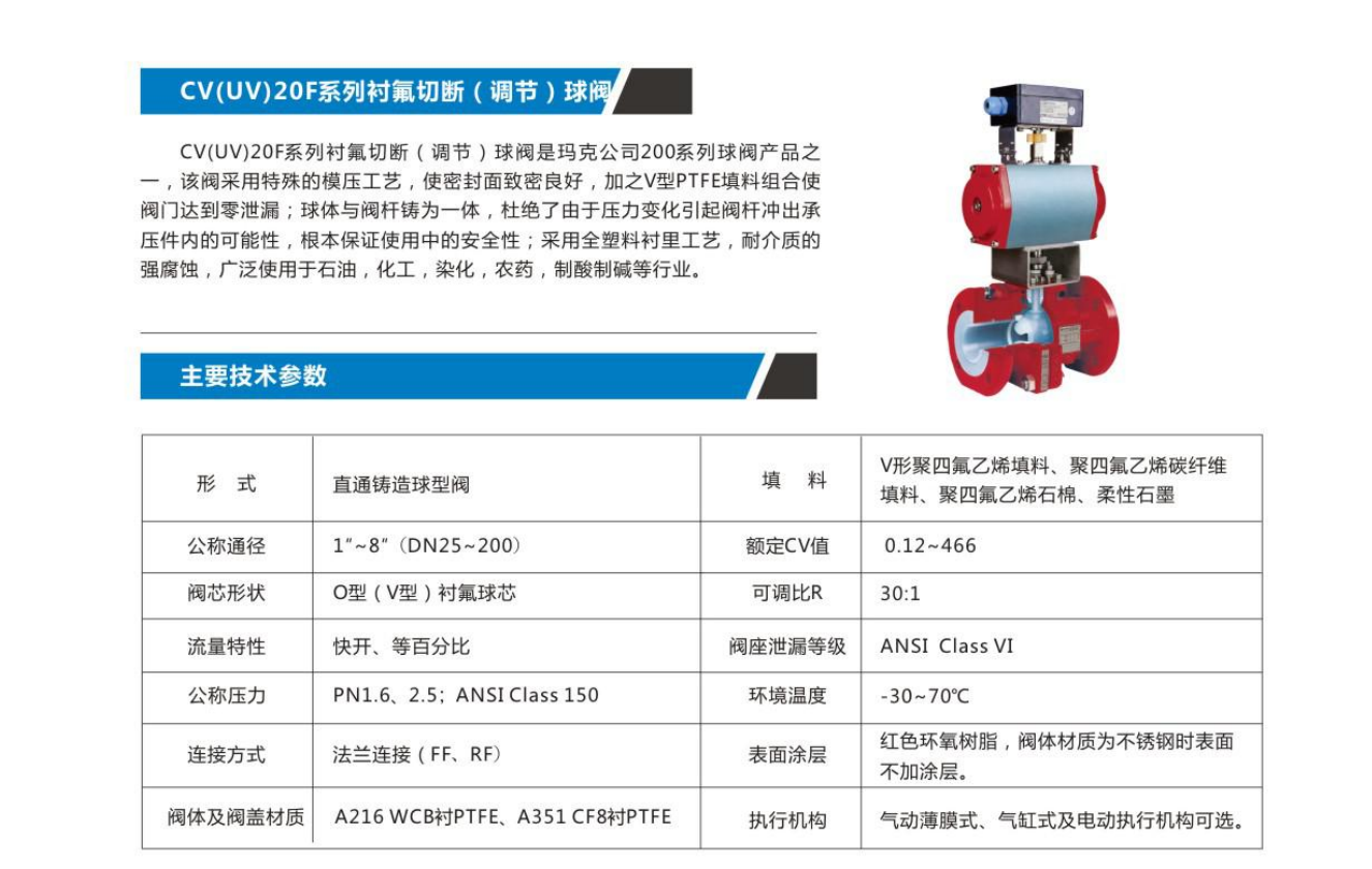 CV(UV)20F系列衬氟切断（调节）球阀