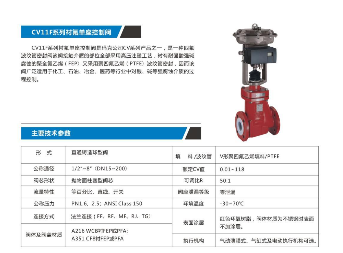CV11F系列衬氟单座控制阀