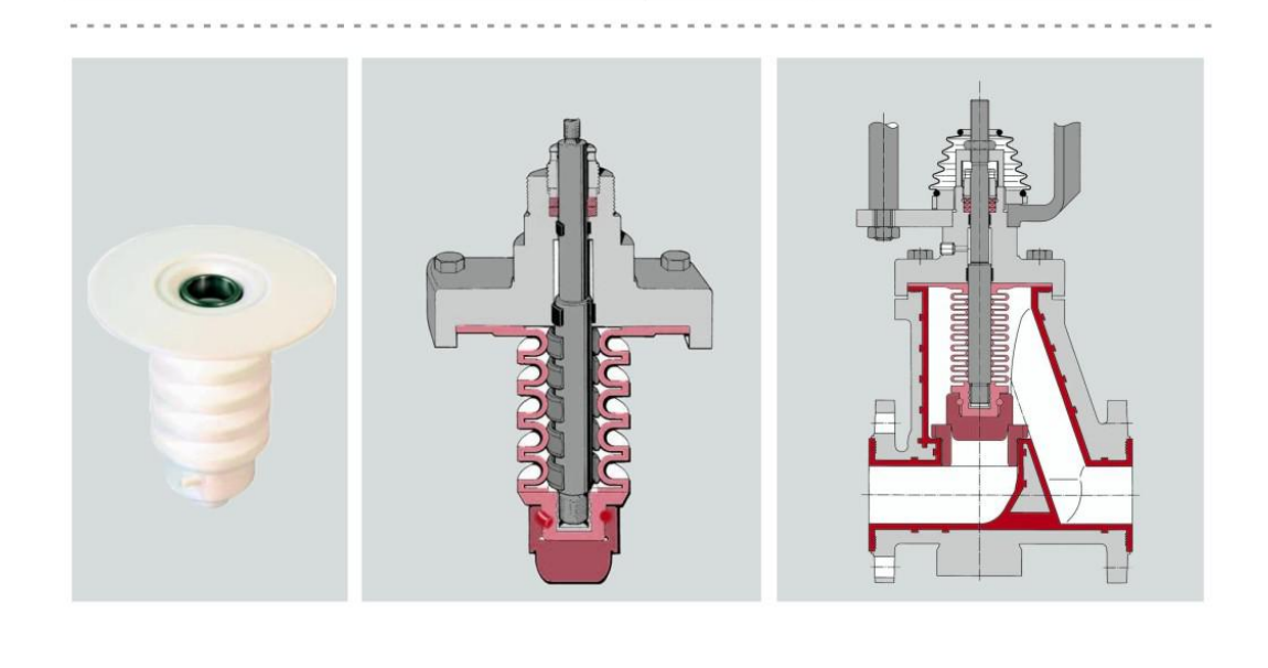 CV11F系列衬氟单座控制阀