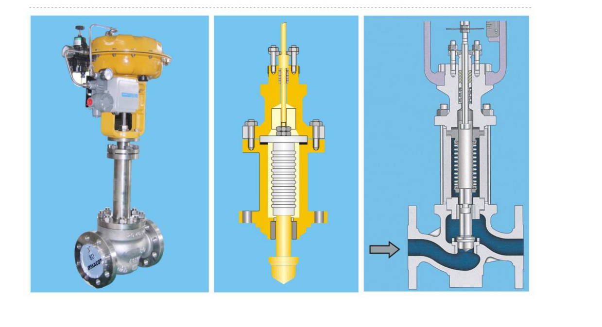 CV100W波纹管密封控制阀