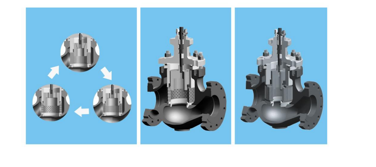 CV123系列多级降压笼式控制阀