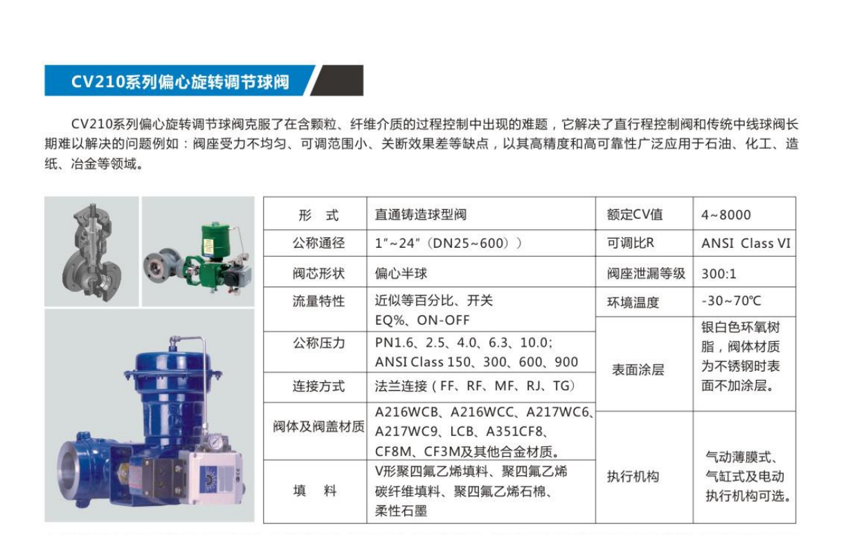 CV210系列偏心旋转调节球阀