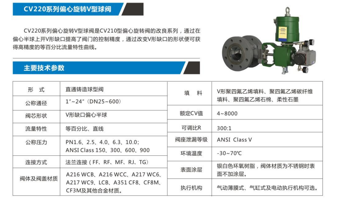 CV220系列偏心旋转V型球阀