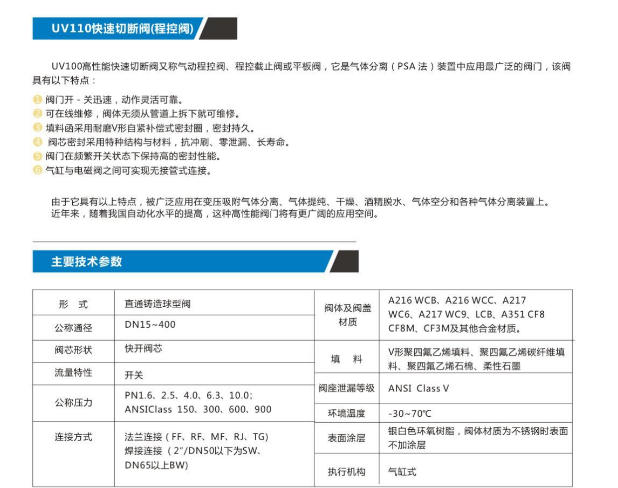 UV110快速切断阀(程控阀)