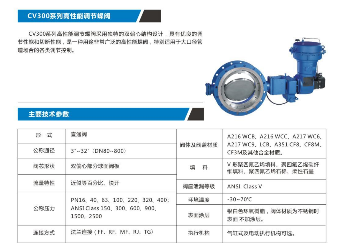 CV300系列高性能调节蝶阀
