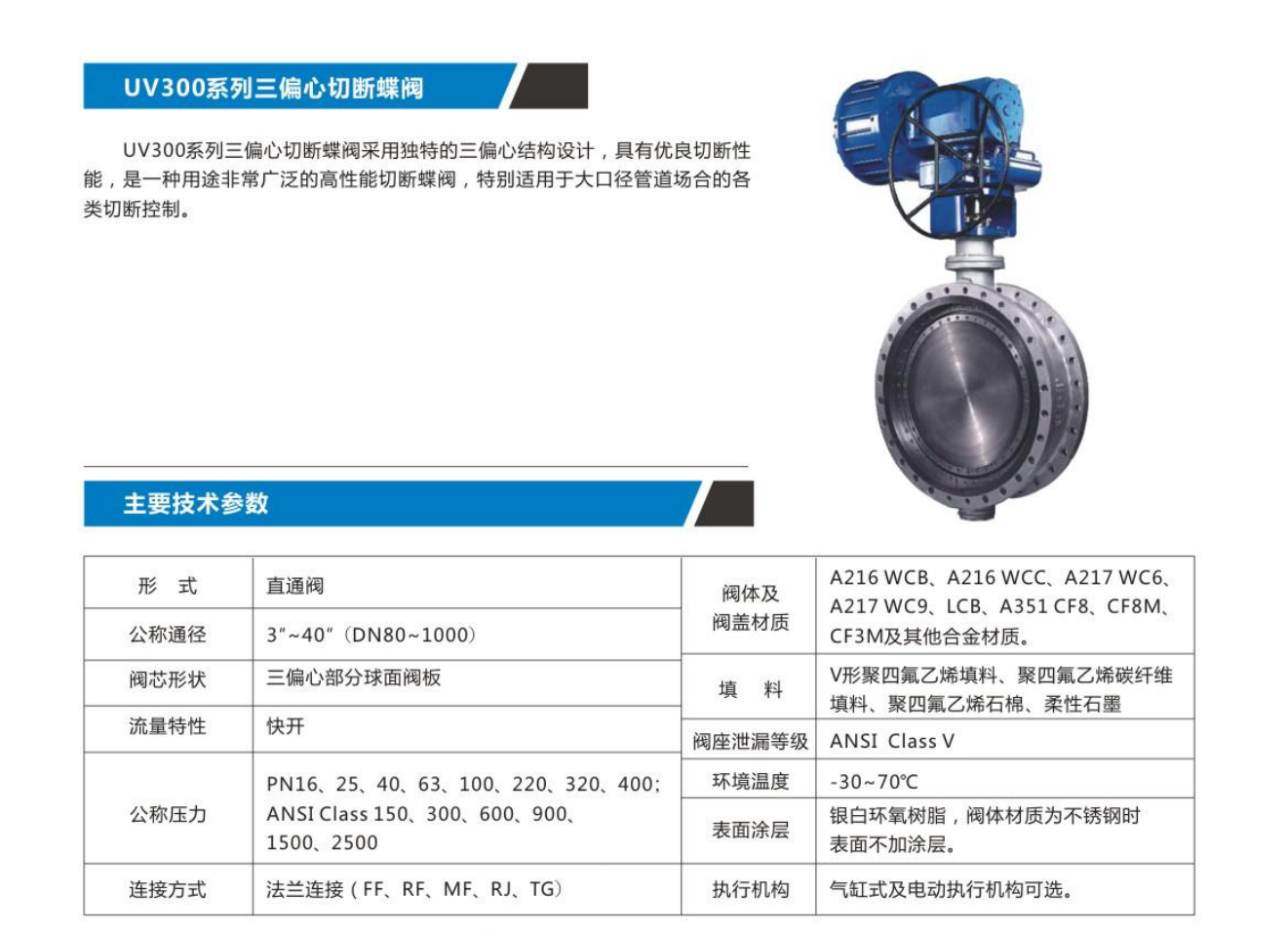 UV300系列三偏心切断蝶阀