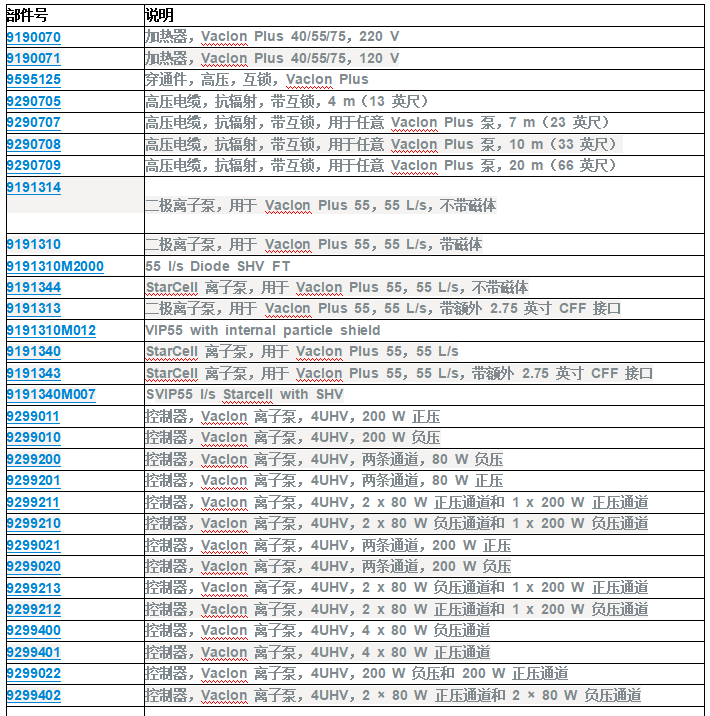 1766033602655609.png 安捷伦离子泵 VacIon Plus 55