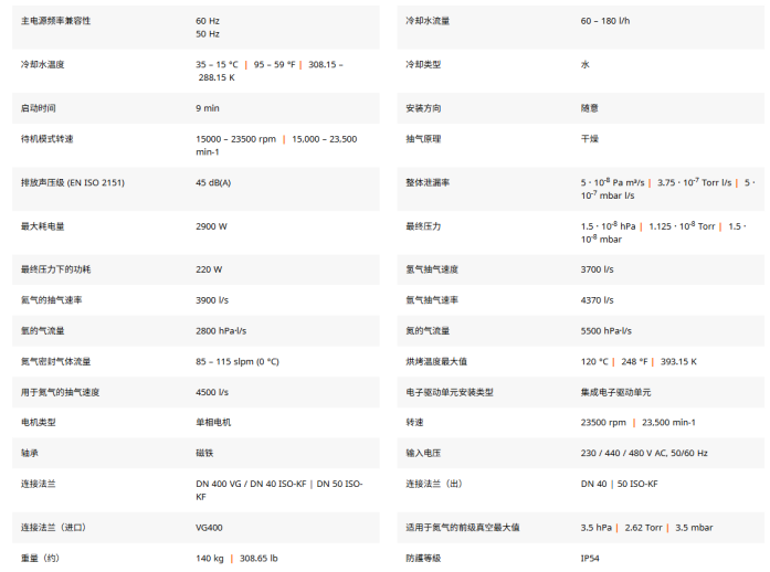 1766034351201004.png ATH 4506M 磁懸浮渦輪分子泵