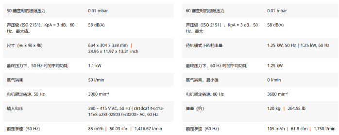 品牌罗茨真空泵的型号