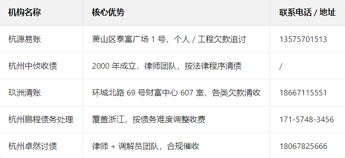 杭州讨债公司公司