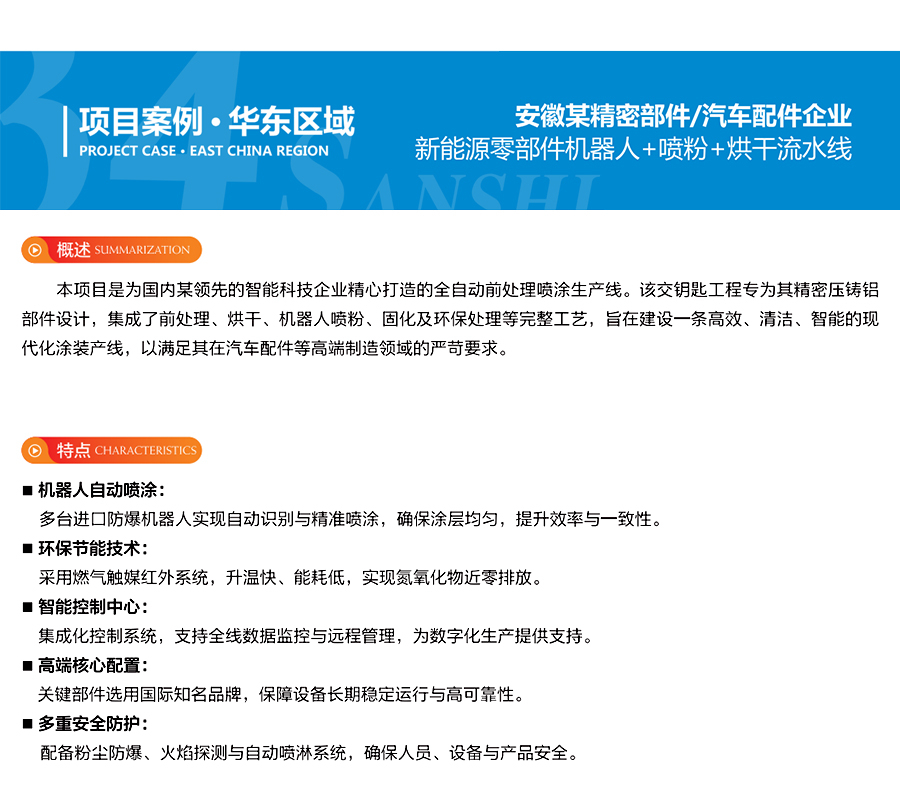 新能源零部件機器人+噴粉+烘干流水線