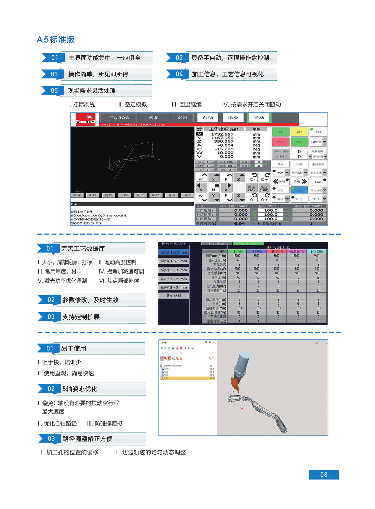 三维五轴激光切割机