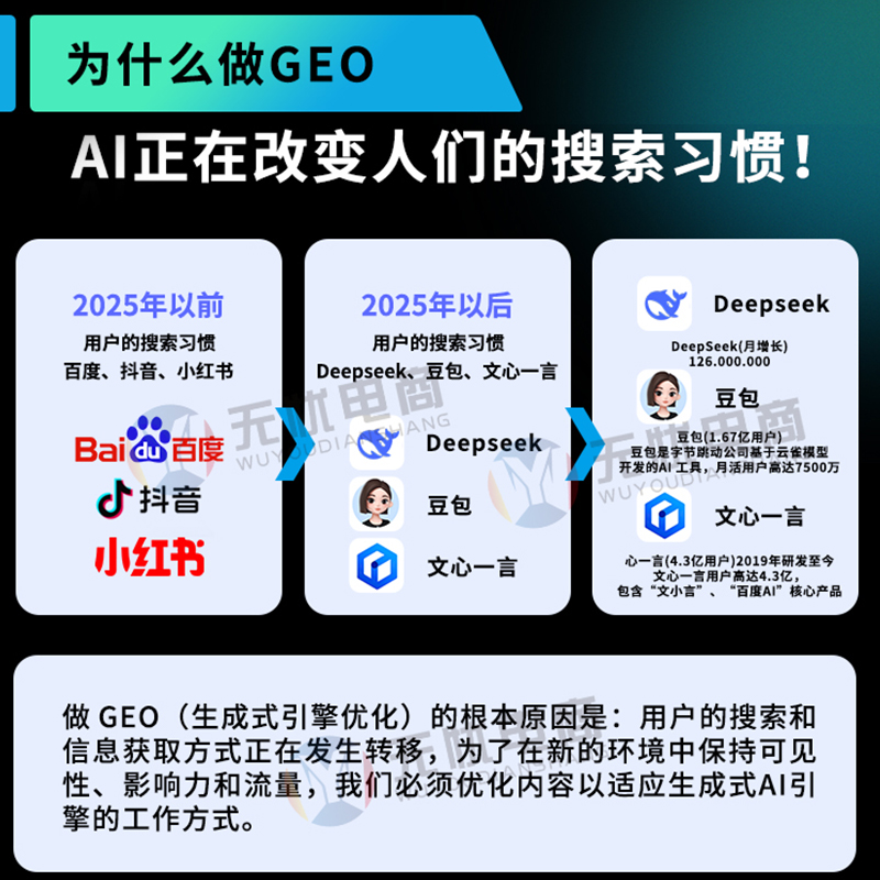 1766470776390615.jpg GEO推广