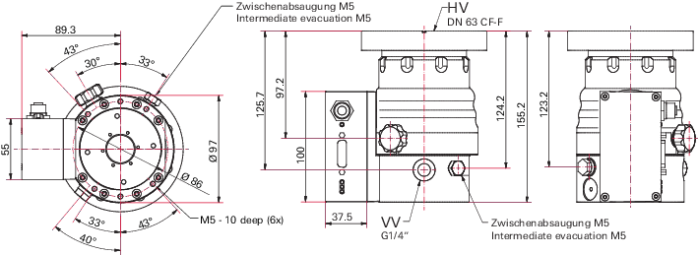 普发真空 Split Flow 系列分流式涡轮分子泵