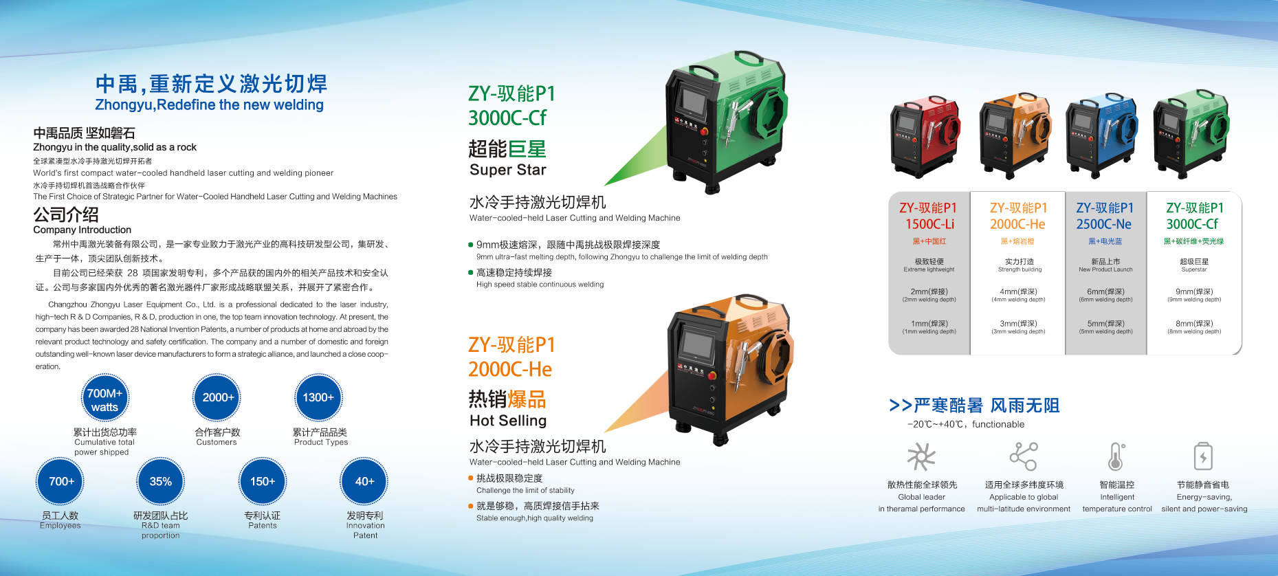 水冷手持激光切焊机