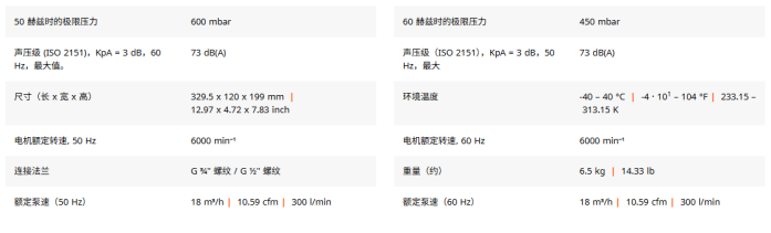 1766551816847806.png 爪式真空泵