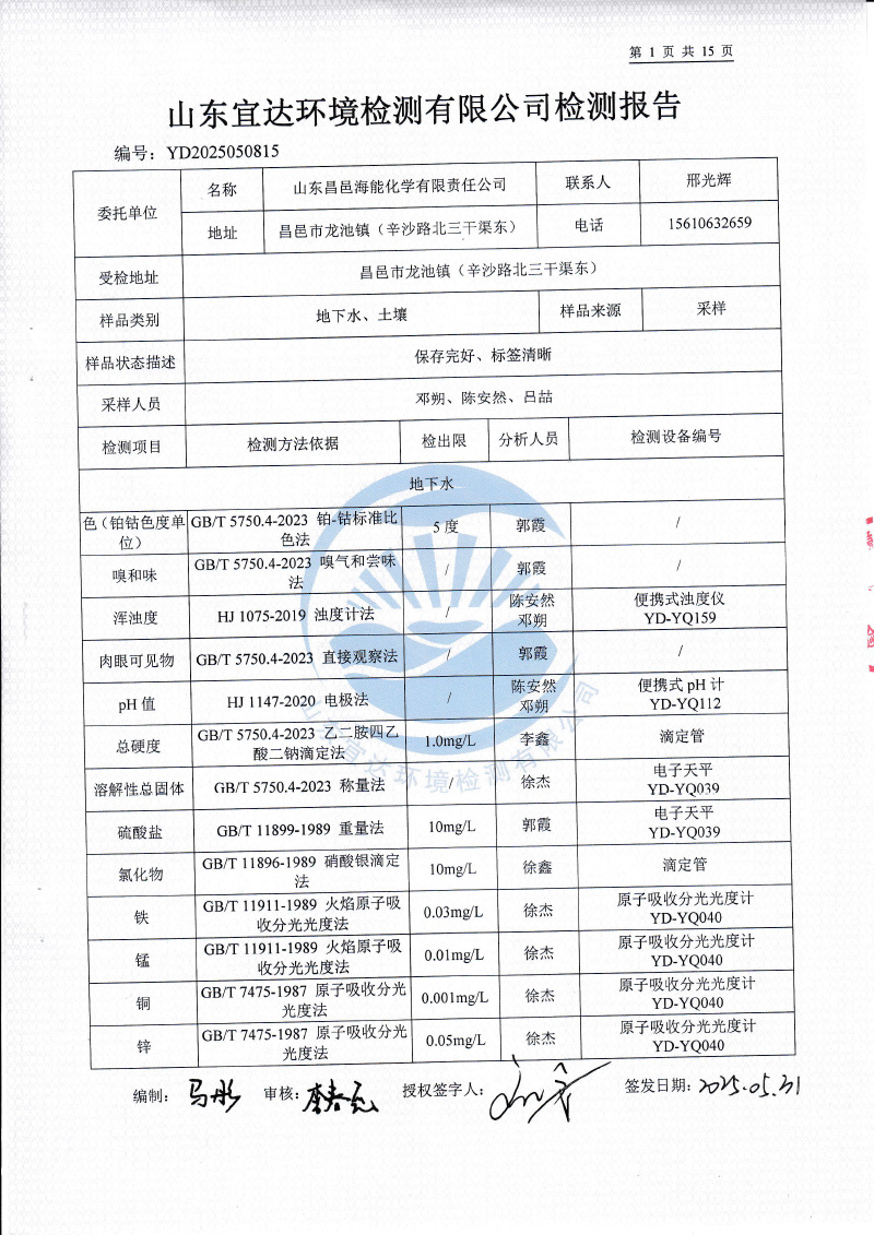 2025年5月地下水、土壤