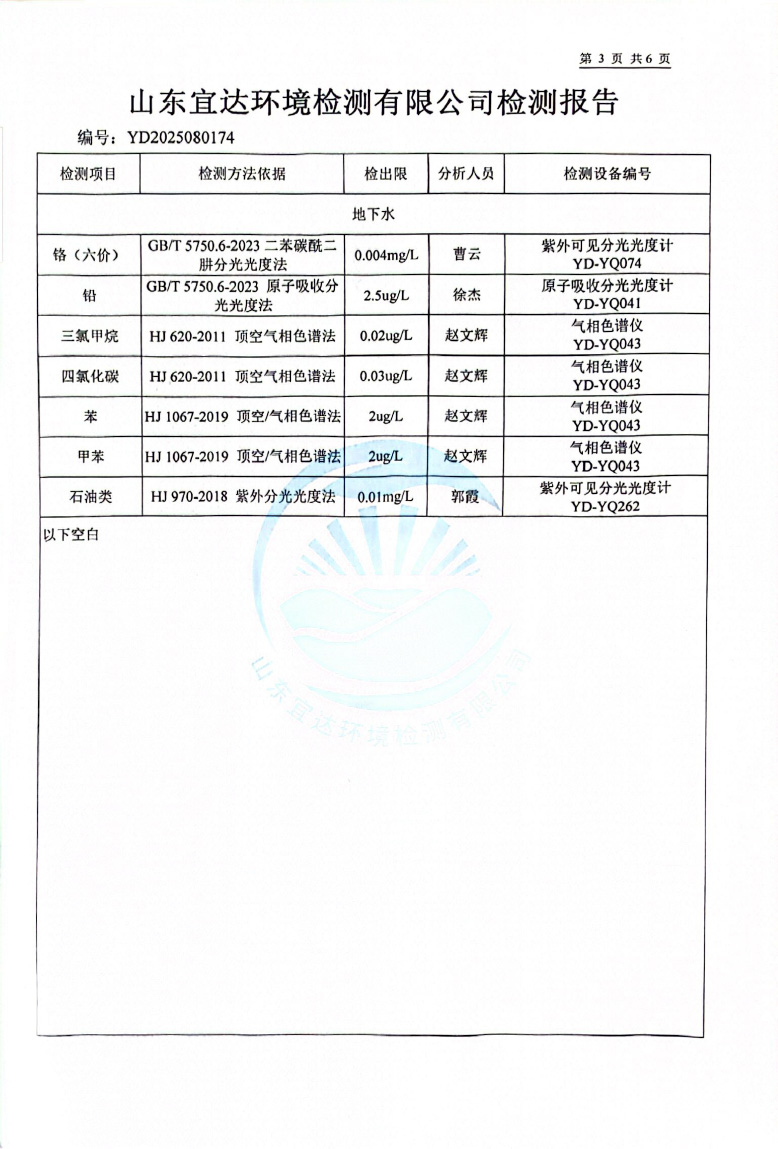 2025年8月地下水