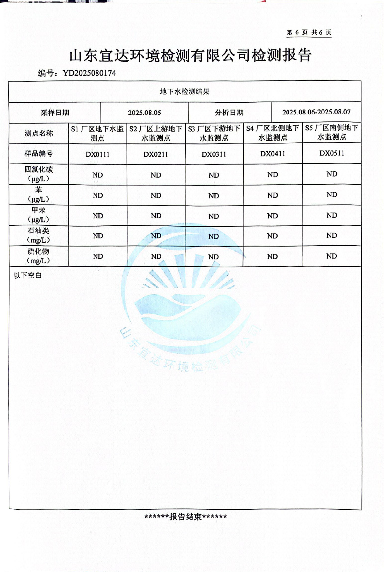 2025年8月地下水