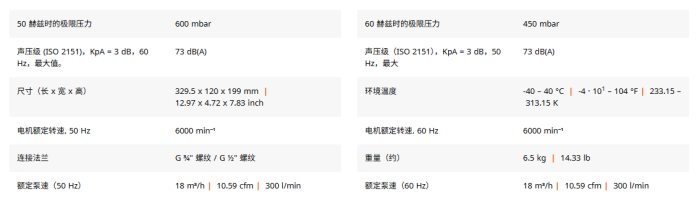 爪式干式真空泵