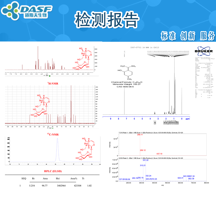 三醇型人参皂苷次生苷（PPT次生苷）
