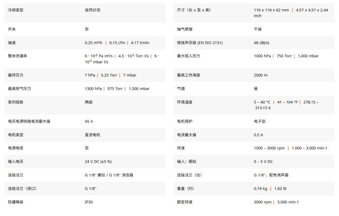 MVP 003-2 型干式隔膜真空泵