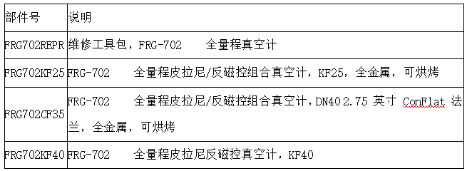 1766816463228322.png 安捷伦真空计 FRG-700/702