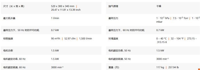 1766917176203125.png 普发真空 COBRA BC 0101 G 为干式螺杆真空泵