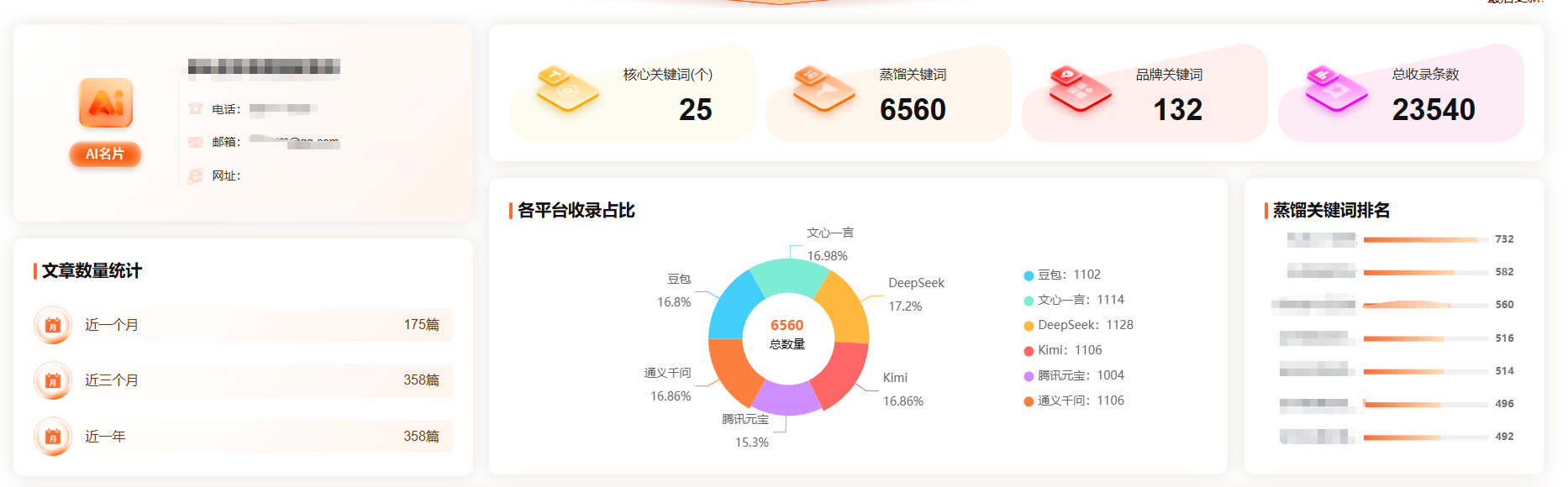 1766930265651378.png GEO推广