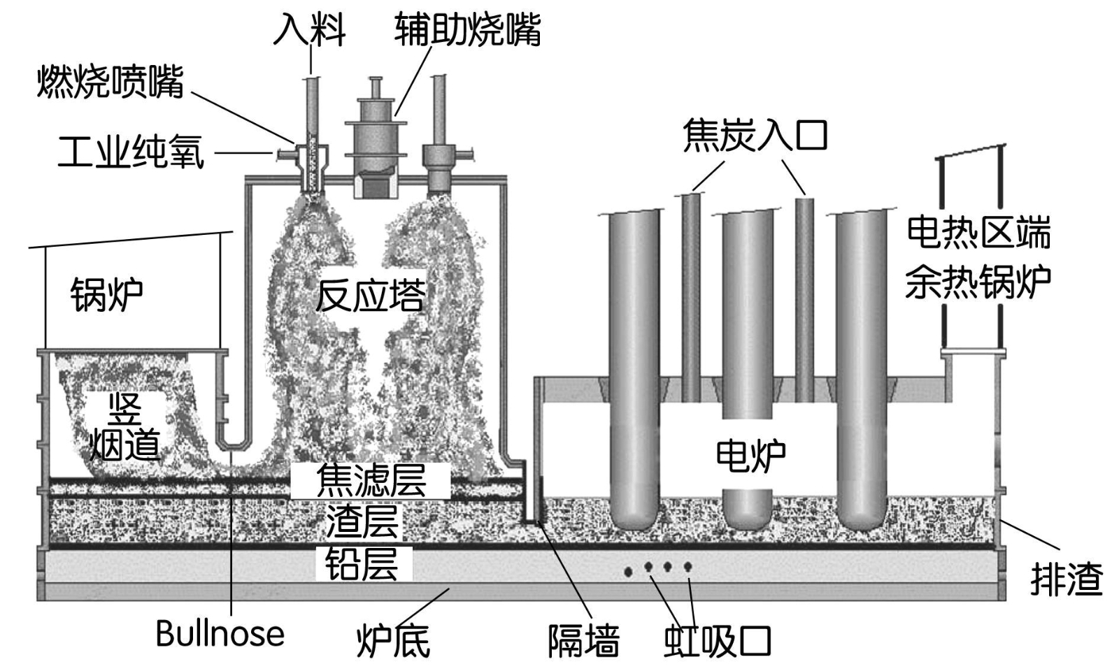 1766994340713776.jpg 铅锌渣