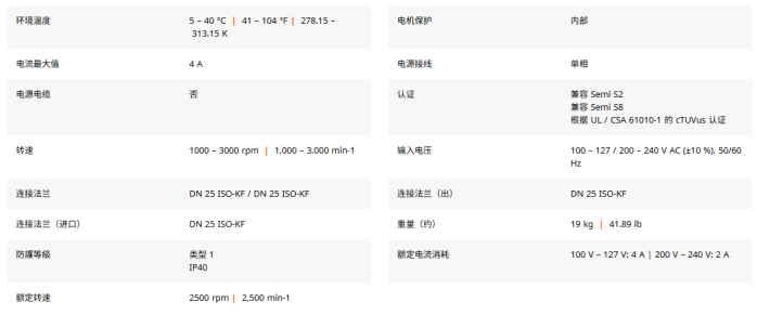 普发真空 HiScroll 系列涡旋真空泵