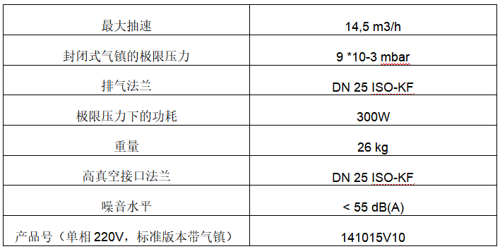 莱宝涡旋干泵 SCROLLVAC 15 plus