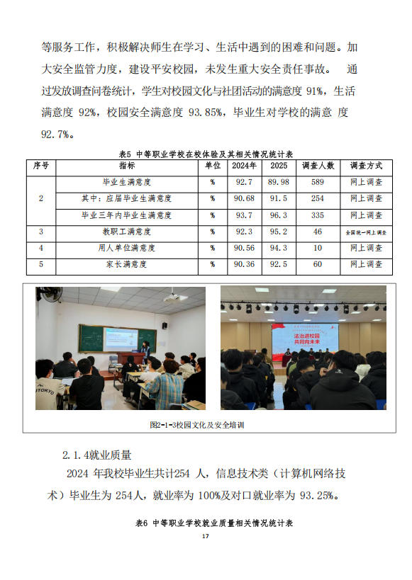 年度质量报告