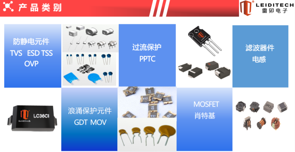 陕西省电源学会