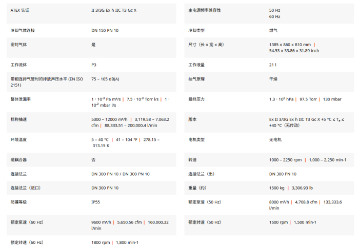 普发 OktaLine 气冷罗茨泵