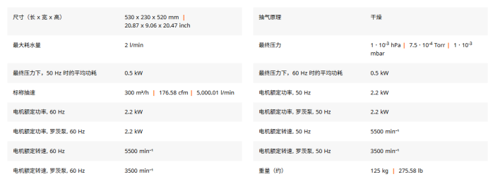 普发集成式真空机组