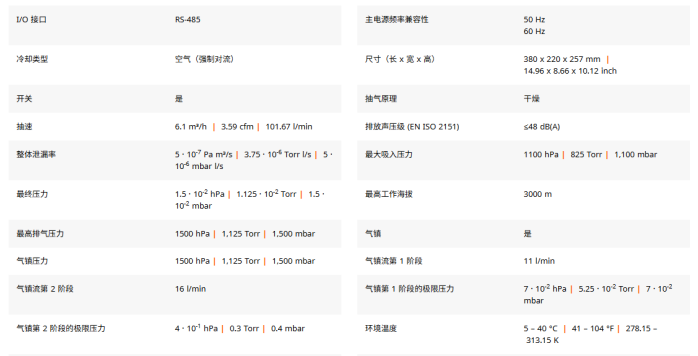 1767236939873791.png 普发真空 HiScroll 系列涡旋真空泵