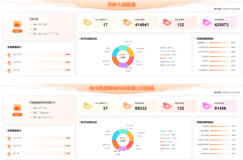 1767270336287963.png GEO推广