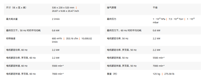 TSU 系列涡轮分子泵机组