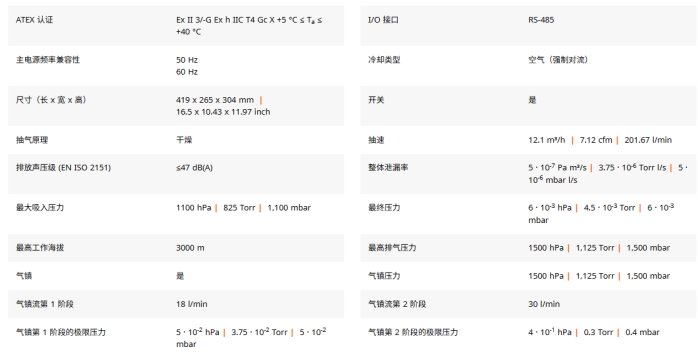 普发 HiScroll 18 干式涡旋泵