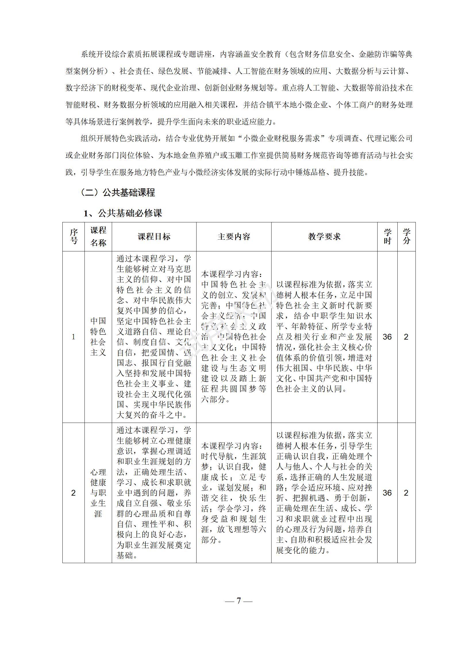 会计事务专业人才培养方案