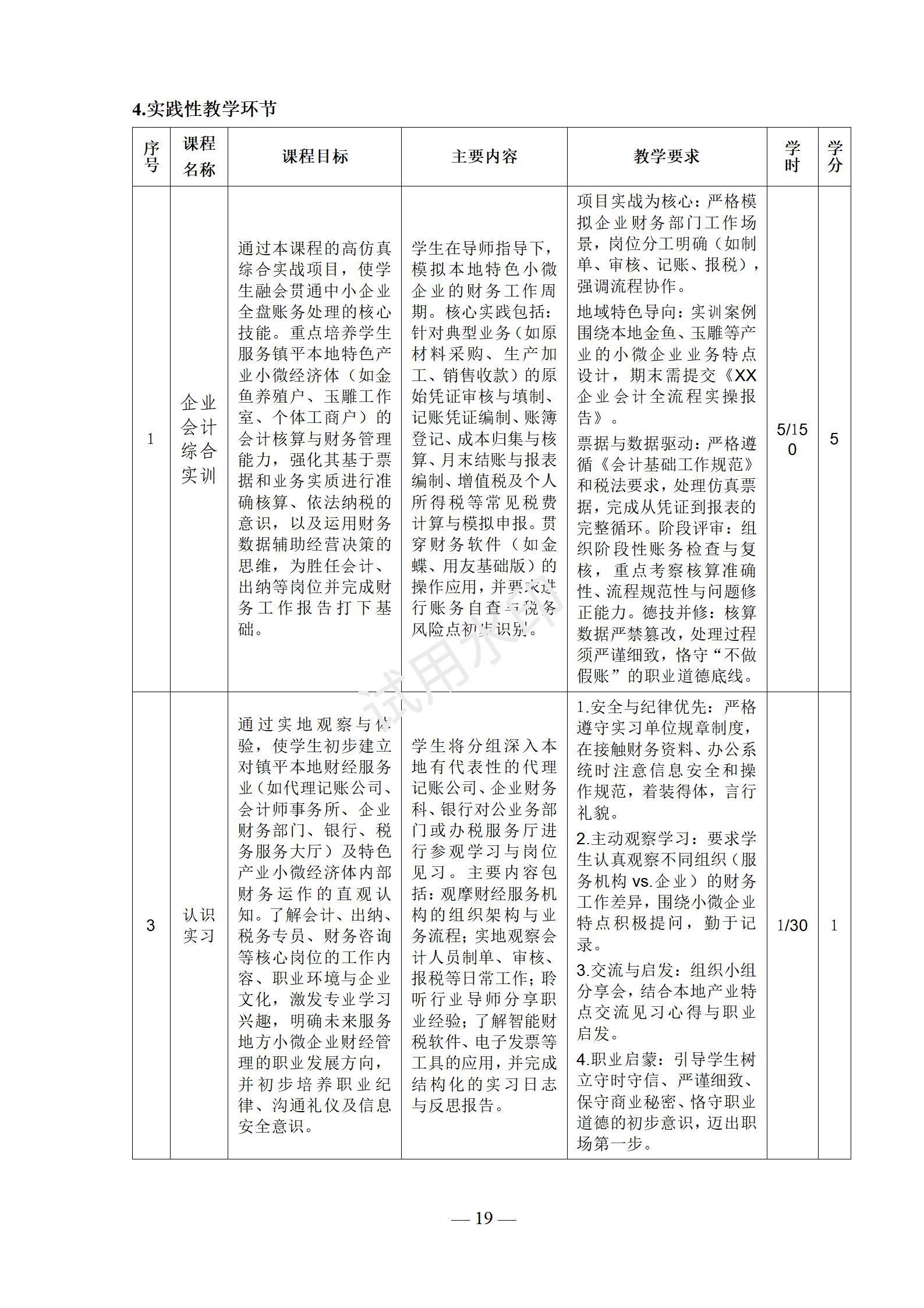 会计事务专业人才培养方案