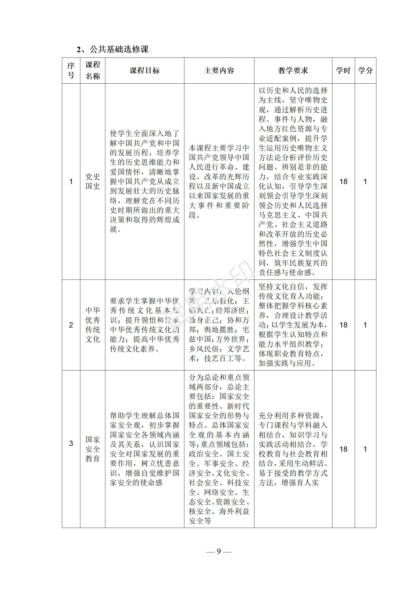 城市轨道交通运营服务专业人才培养方案