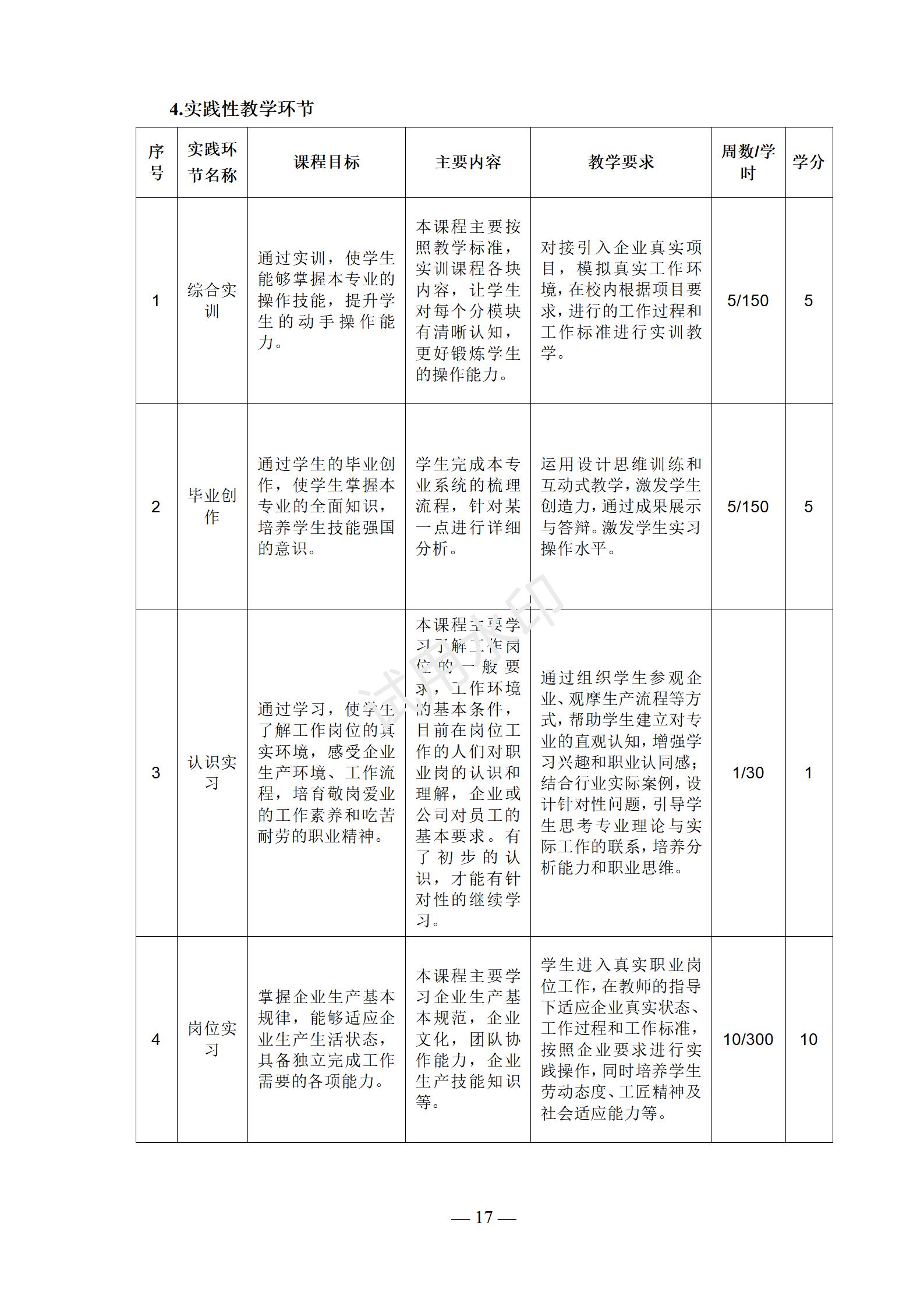 城市轨道交通运营服务专业人才培养方案
