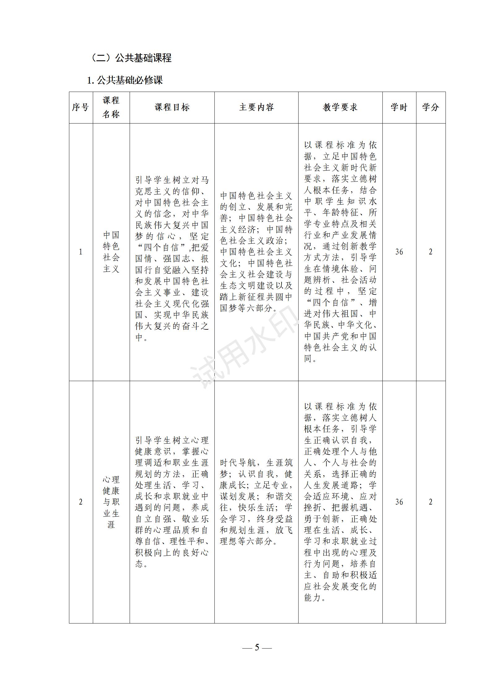 镇平县工艺美术中等职业学校 大数据技术应用3+2专业人才培养方案
