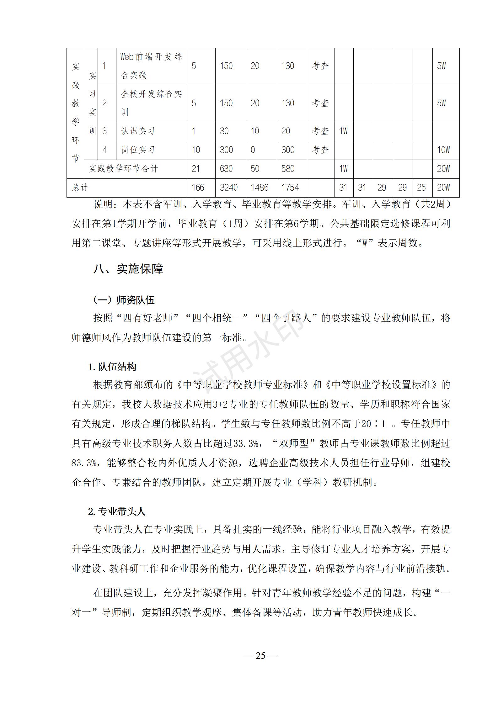 镇平县工艺美术中等职业学校 大数据技术应用3+2专业人才培养方案